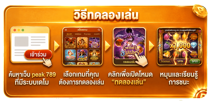 วิธีทดลองเล่น